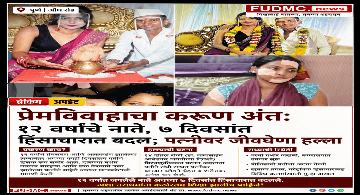 पुण्यातील Aundh Road Pune Incident; पतीकडून पत्नीवर क्रूर हल्ला