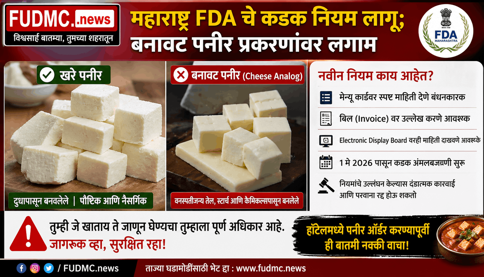 हॉटेलमधील पनीरबाबत मोठा खुलासा ‘Cheese Analog’ वापरल्यास माहिती देणे बंधनकारक