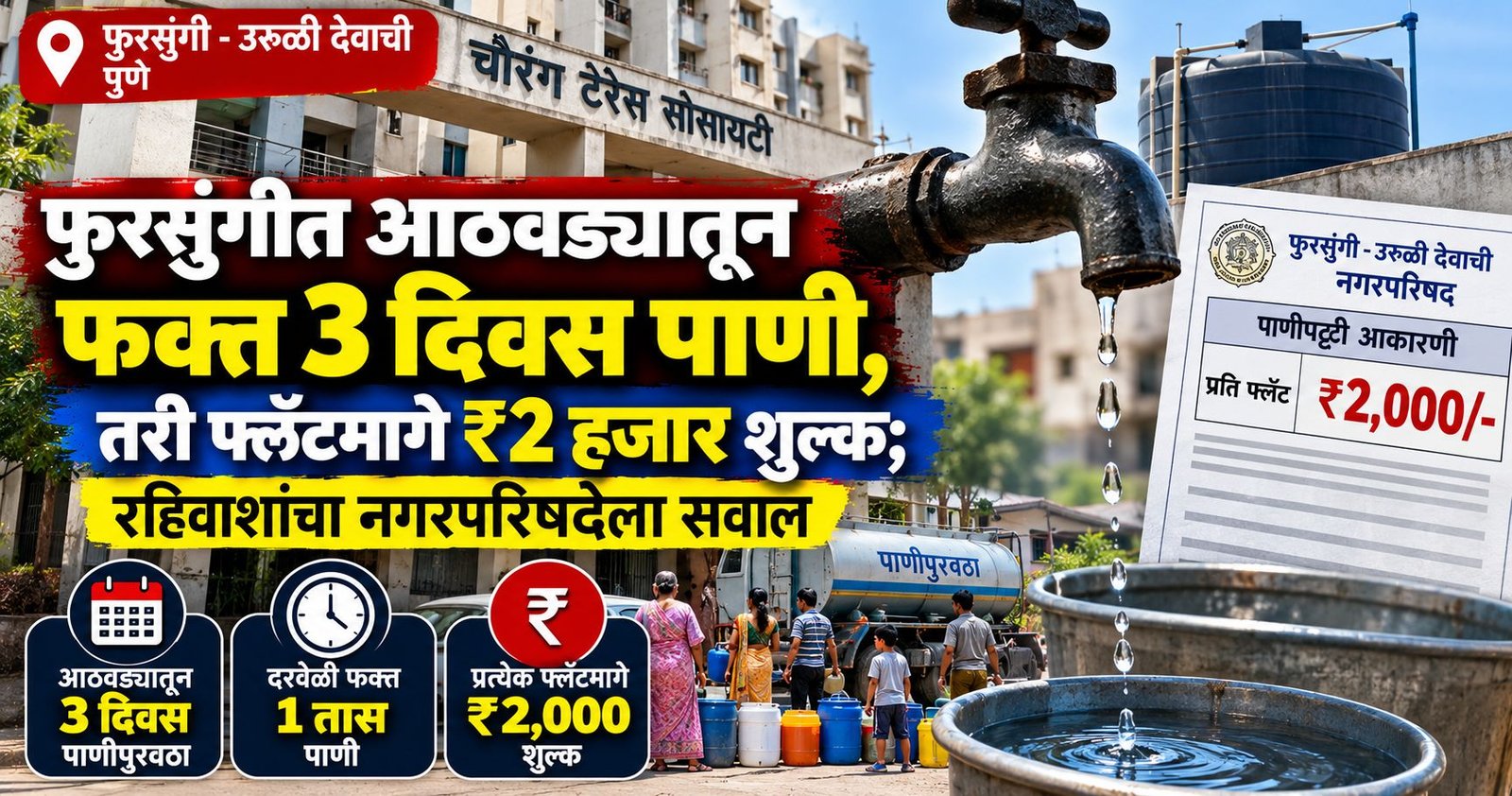 फुरसुंगीत आठवड्यातून फक्त 3 दिवस पाणी, तरी फ्लॅटमागे ₹2 हजार शुल्क; रहिवाशांचा नगरपरिषदेला सवाल